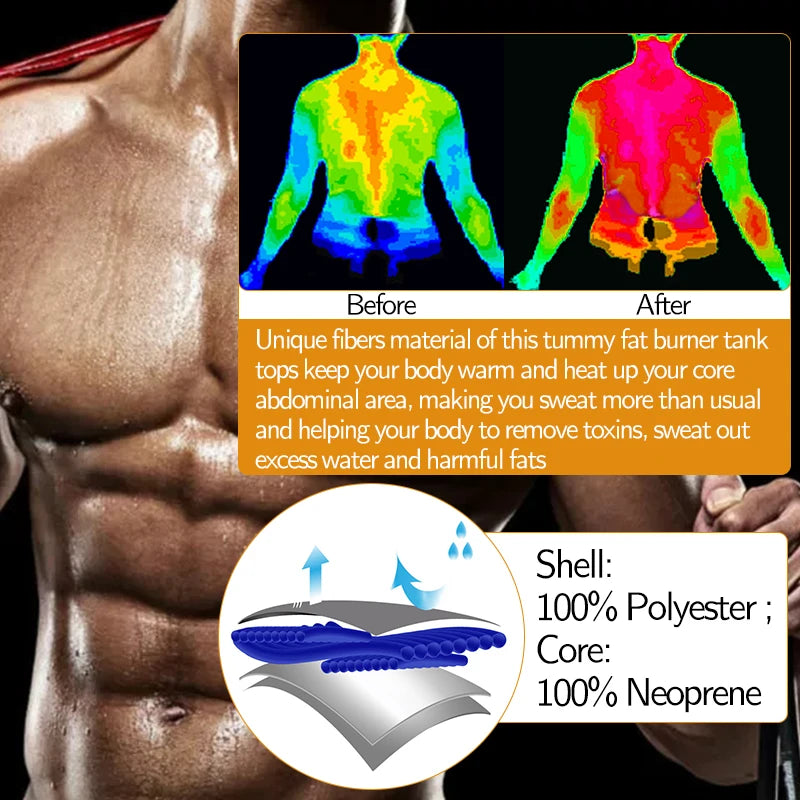 Men’s Slimming Compression Shirt with Zipper – Chest Binder for Gynecomastia & Waist Trainer | Sweat Vest for Moobs, Fat Burn, & Posture Support