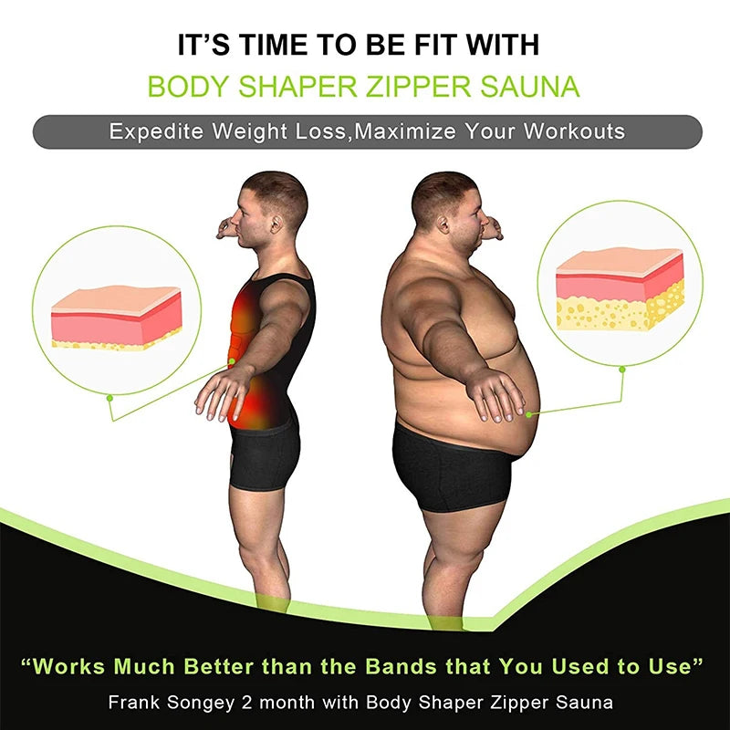 Men’s Slimming Compression Shirt with Zipper – Chest Binder for Gynecomastia & Waist Trainer | Sweat Vest for Moobs, Fat Burn, & Posture Support