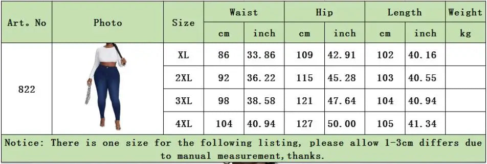 Plus Size Jeans XL–5XL – Women’s High Waist Skinny Denim Pants