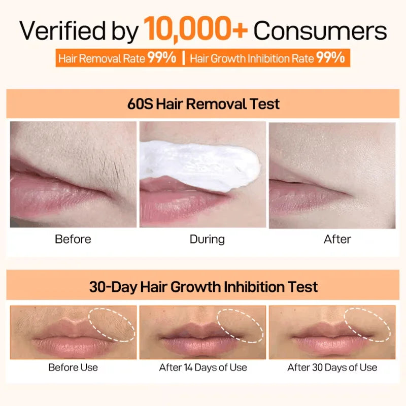 Painless Hair Removal Cream – Gentle, Fast, and Nourishing