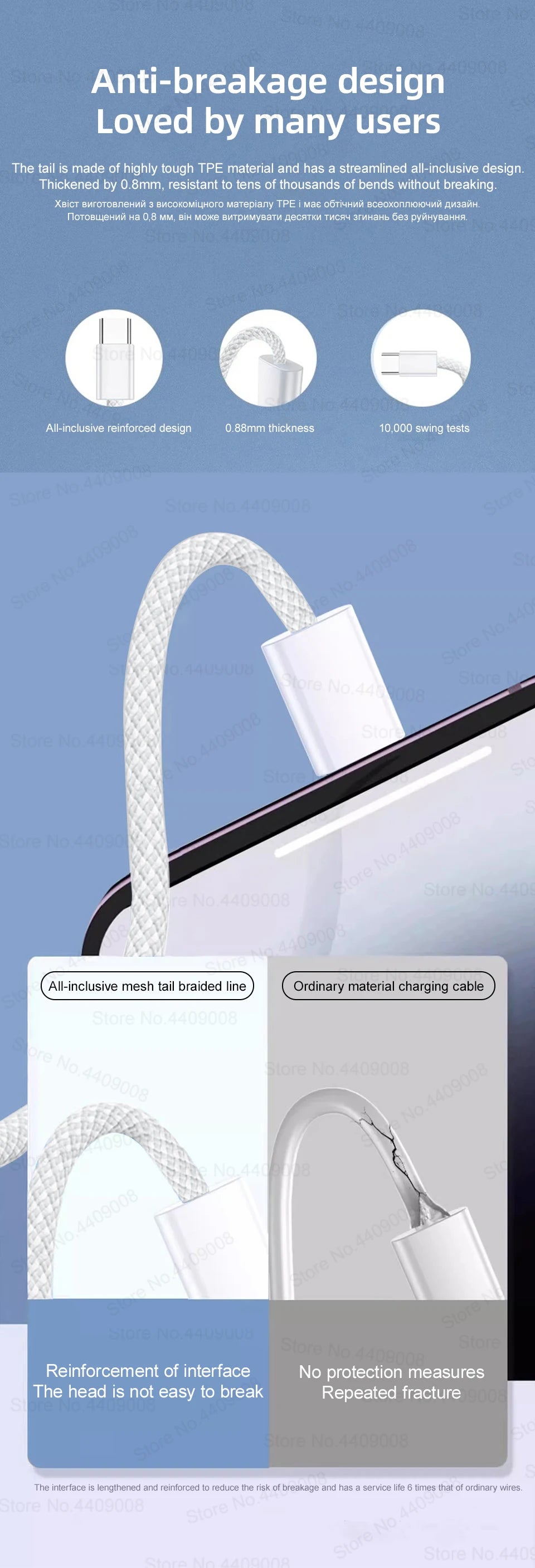 35W USB-C Fast Charger with Cable – Compatible with iPhone 11/12/13/14/15 Series