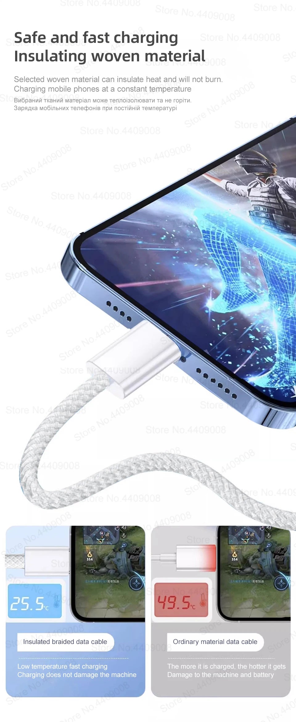 35W USB-C Fast Charger with Cable – Compatible with iPhone 11/12/13/14/15 Series