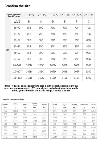 Plus Size Bras for Women Full Coverage
