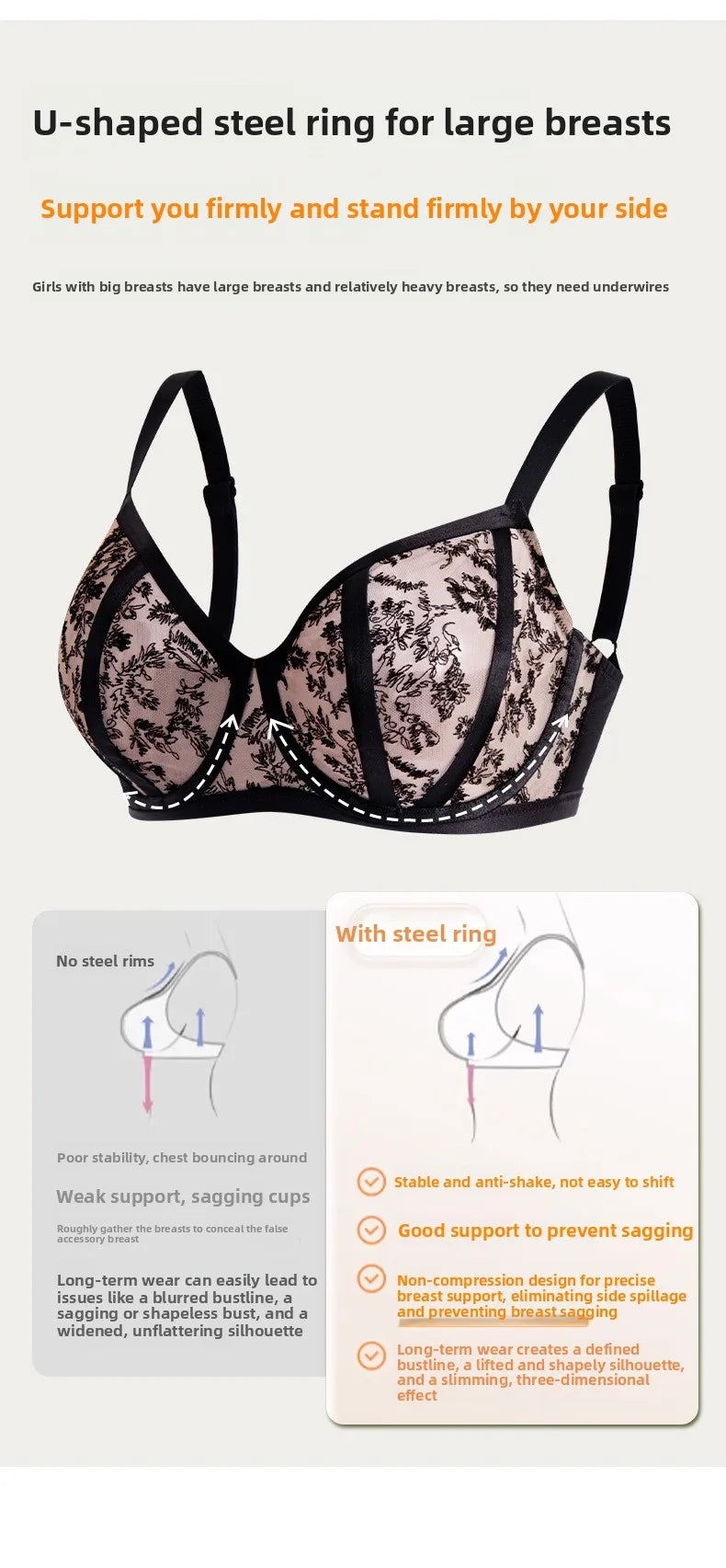Plus Size Bras for Women Full Coverage