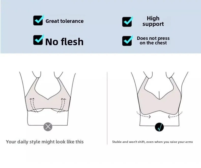 Plus Size Bras for Women Full Coverage