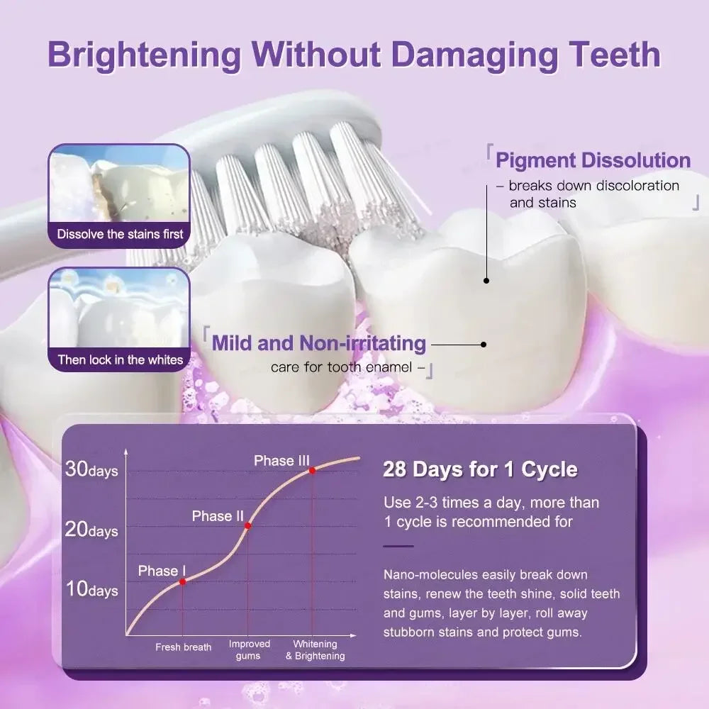 V34 Purple Whitening Toothpaste – Color Correcting Enzyme Mousse for Stains & Yellow Teeth (50g)