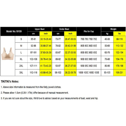 Plus Size Full Coverage Bras For Women No Underwire