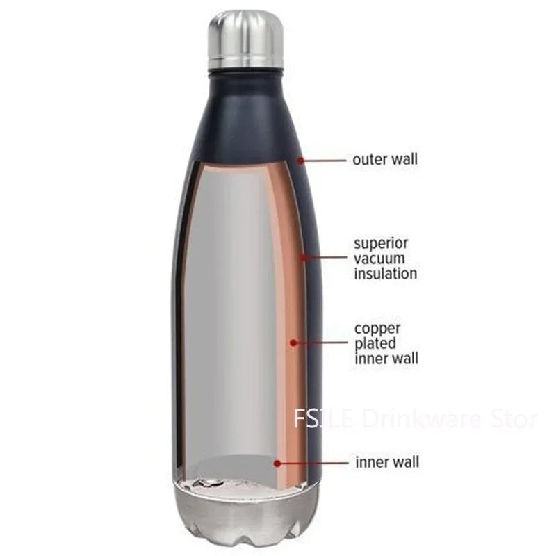 1000ML Double Wall 304 Stainless Steel Thermal Flask Fashion Vacuum Thermos Outdoor Portable Sport Thermal Drink Water Bottle