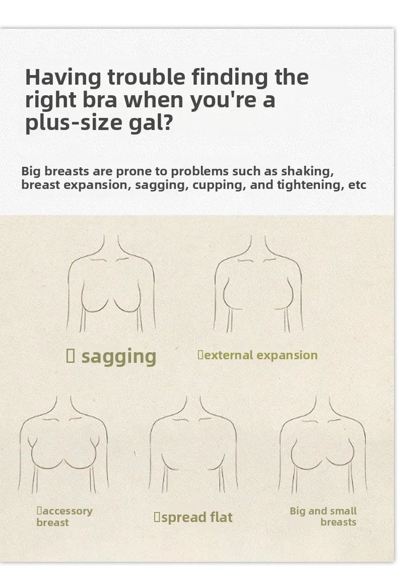 Plus Size Bras for Women Full Coverage