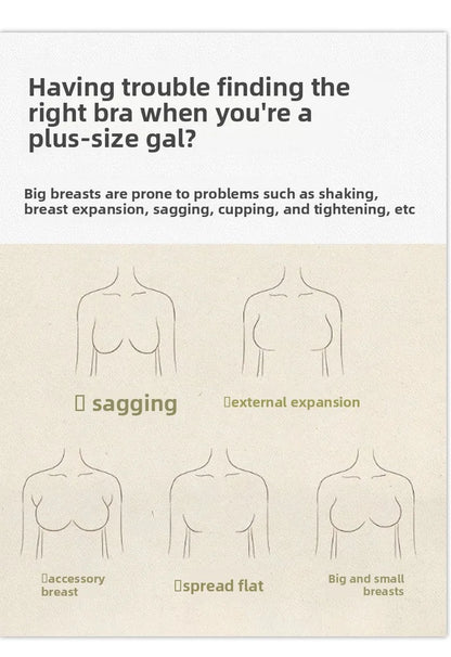 Plus Size Bras for Women Full Coverage
