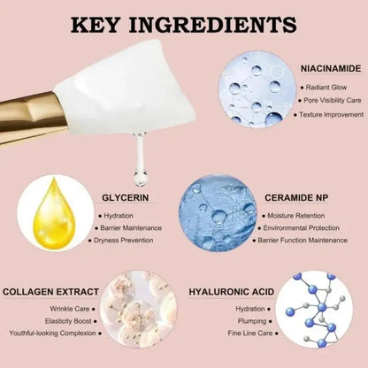 Collagen Night Mask – Korean Wrapping Gel for Moisture, Firmness & Radiant Skin (75ml)
